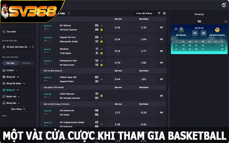 Một vài cửa cược khi tham gia basketball trên SV368